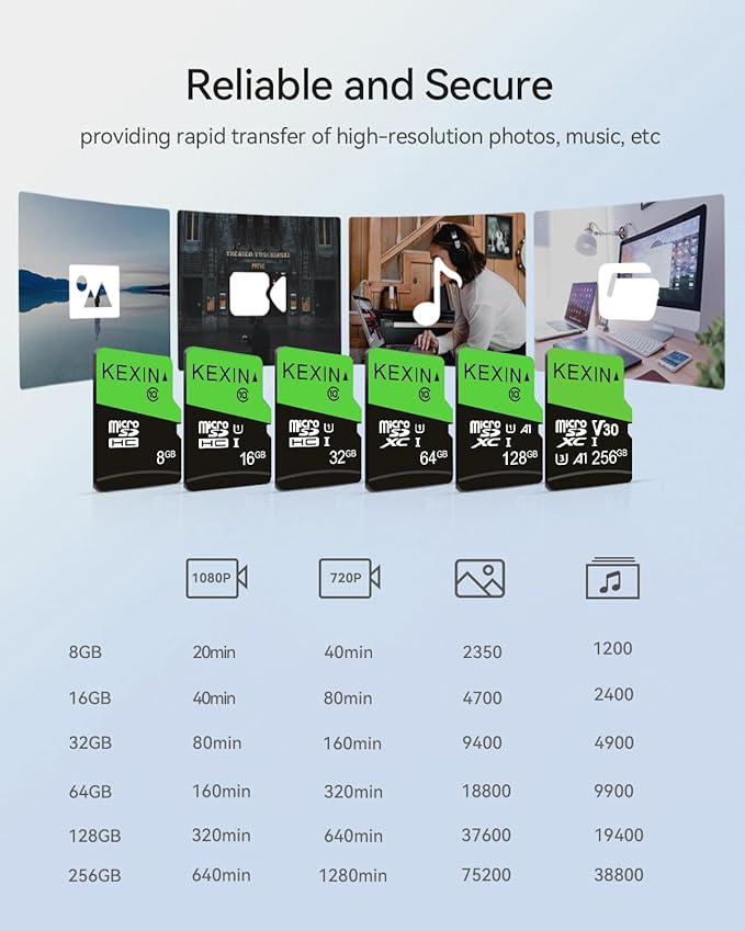 KEXIN 64GB Micro SD Card 10 Pack with SD Adapter microSDXC Memory Card UHS-I C10 U1 Micro SD Cards Bulk Full HD High Speed TF Card for Smartphone Tablet Action Camera Dash Cam Game Console, 10Pack 64G