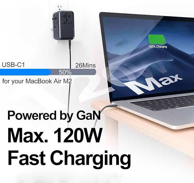 JMFONE Universal Travel Adapter with GaN 120W,International Power Adapter with 4 USB-C+1 USB-A Charging Ports, Worldwide Outlet for US to European Europe UK AUS