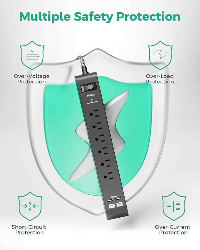 15FT Power Strip Surge Protector - 2 Pack Extension Cord with 6 Outlets 4 USB Ports, Flat Plug, 900 Joules, 15A Circuit Breaker, Wall Mount for Home Office Dorm