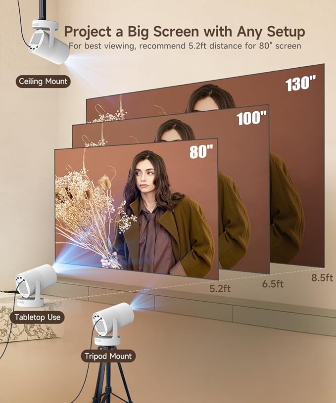 【Electric Focus】Magcubic Mini Projector 4K Support, Portable Projector with WiFi 6 and Bluetooth 5.4, Smart Proyector, 5W Soundbase Speaker, 180° Rotation for Home Theater HY300 Ultra