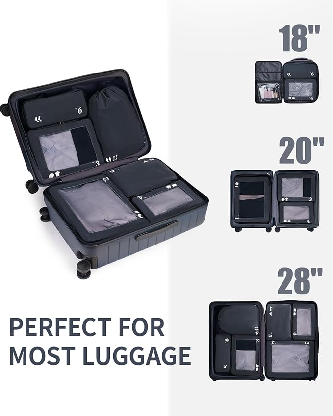 ECOHUB 7 Set Packing Cubes Tear-Resistant Luggage Packing Organizers with Number Icon for Travel Accessories Luggage Suitcase Machine Washable Packing Cubes (Dark blue)