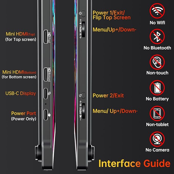 VisionOwl 15.6" Dual Foldable Portable Monitor 1080P, 107% sRGB, ΔE<2, USB-C, HDMI, Stacked Screen Extender, DisplayLink Compatible, Built-in Kickstand, VESA Holes for Laptop PC Mac Windows