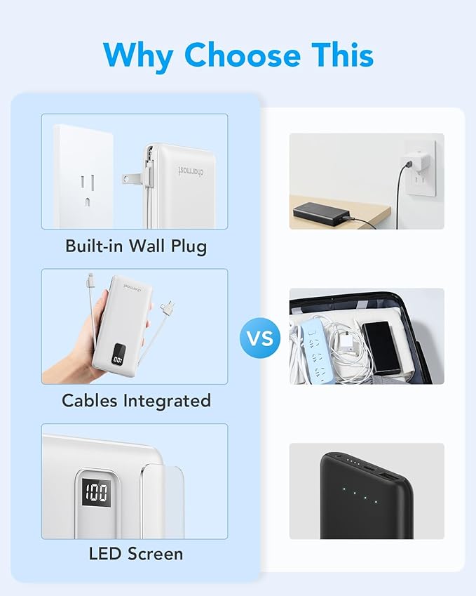 charmast Portable Charger with Built-in Cables and Plug, 10000mAh USB C Power Bank Fast Charging, External Battery Pack Slim, Travel Essentials Compatible with iPhones, Samsung Galaxy, iPad