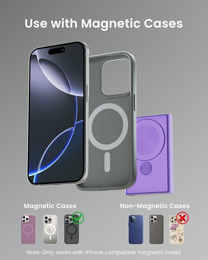 Kesguar Magnetic Portable Charger, 10000mAh 22.5W PD Super Fast Charging Wireless Power Bank. Ultra-Strong Magnet, USB C in&Out Battery Pack for Magsafe, iPhone 17/16/15/13/12 Pro Series, Purple