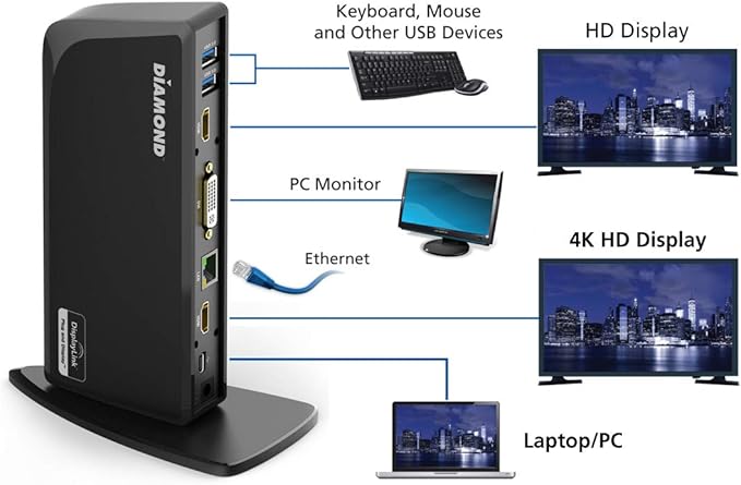 Diamond Multimedia DS3900PD Diamond Multimedia Triple Display 4K Universal Type-C Docking Station with Power Delivery (65W) for Mac and Windows Equipped Type-C/Thunderbolt 3 Laptops