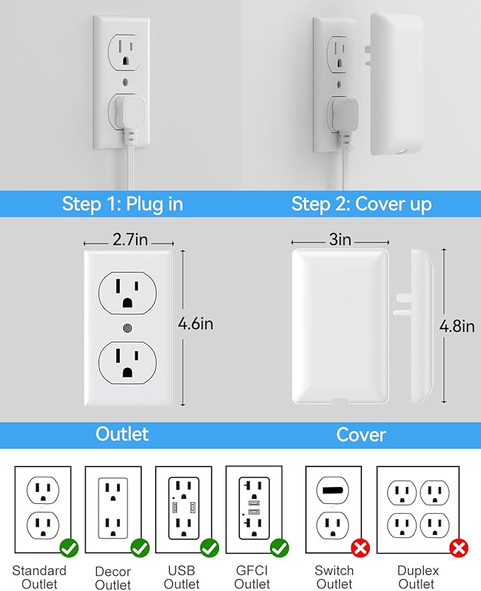 Flat Extension Cord with Outlet Cover & Multi USB- 5 FT, 1625W 3 Prong Extension Cord with 12AC Outlet 6 USB (24W/4.8A), Multi Ports Charging Station for Behind Wall Furniture Couch Sofa TV