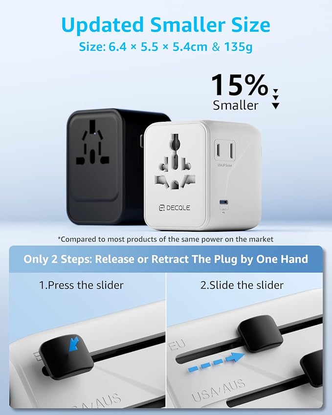 Universal Travel Adapter, International Travel Plug Adapter with 3 USB-C ＆ 2 USB-A Ports, with Extra 2 Prong AC Outlet All in One Portable Socket, for USA, UK, EU, AU ＆ 224+ Countries (White)