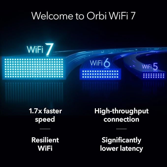 NETGEAR Orbi 370 Series Dual-Band WiFi 7 Mesh Network System for Home (RBE372) – Wireless Router + 1 Extender, Security Features, 5 Gbps, Covers 4,000 sq.ft., 70 Devices, 2.5GB Internet Port, BE5000
