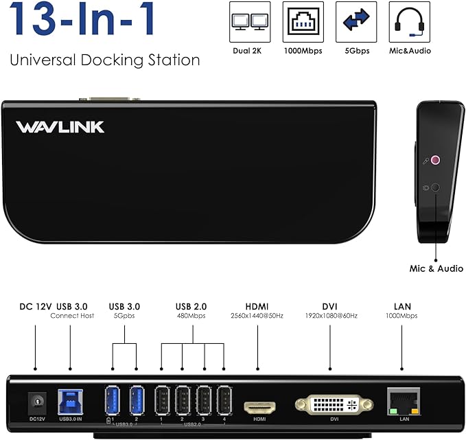 WAVLINK USB Laptop Docking Station Dual Monitors, DisplayLink Computer Dock for M1 M2 Mac and Windows, ChromeOS, Ubuntu 20.04/22.04 (HDMI & HDMI/DVI/VGA, 6xUSB Ports, LAN, Audio)