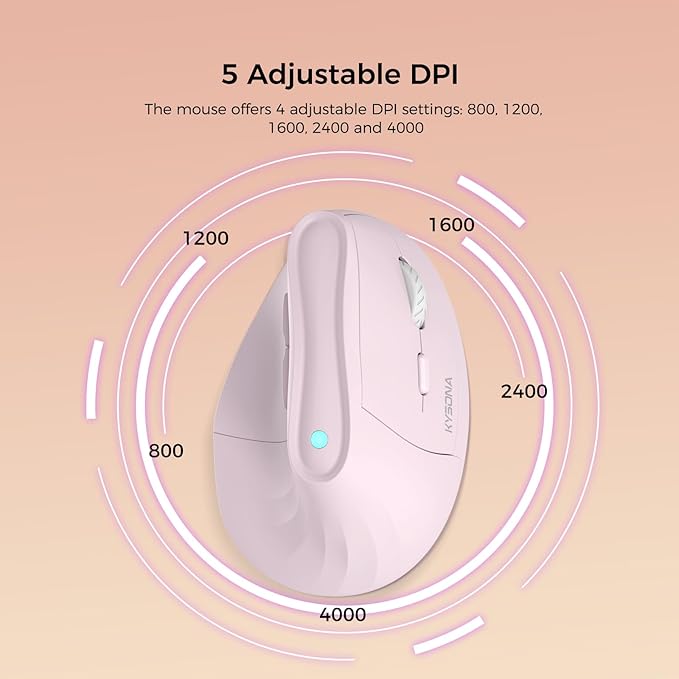 57° Ergonomic Wireless Mouse, Vertical Quiet Ergo Mouse, Bluetooth(BT5.0,BT3.0)&2.4G, (800/1200/2400/2400/4000), 7 Buttons for Windows, macOS, iPadOS, Laptop, PC (Pink)