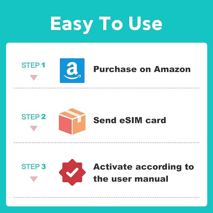 Europe and USA eSIM Prepaid 10GB 30Days | Supports European 32 Countries (Including Switzerland) and USA | Hotspot Allow | 4G LTE High-Speed Internet | No Contract No SIM Card | Local Carriers eSIM