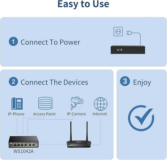 DBIT 6-Port Ethernet PoE Switch with 4 Ports PoE+, 2 Fast Ethernet Uplink, 10/100Mbps, 63W High Power, Support IEEE802.3af/at, Fanless Metal Plug & Play PoE+ Network Switch (WS1042A)