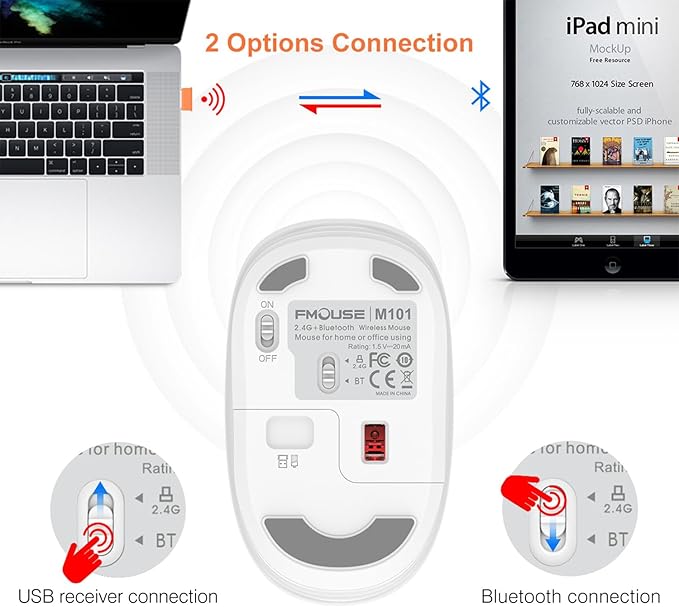 Cute Wireless Mouse Dual Mode with 2.4GHz USB Receiver and Bluetooth Connection for Laptop, iPad, Mac, AA Battery Silent Cartoon Cordless Mice for Kids and Students (Rabbit & Girl)