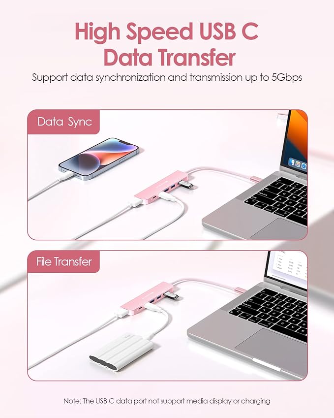 LENTION USB C Hub, Multiport with 4K HDMI Port, 3xUSB-A Ports, USB-C Data Port, 100W PD Port, Compatible New MacBook Pro/Air, iPhone 15 Pro/Pro Max, Surface, Chromebook, More(CE35s, Rose Gold)