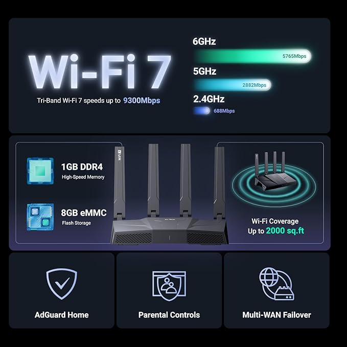 GL.iNet GL-BE9300 (Flint 3) Tri-Band WiFi 7 Router, High-Speed 6GHz Gaming WiFi Router for Wireless Internet, Long Range, 5 x 2.5G VPN Routers for Fiber Optic Modem, Computer Routers, Home & Business