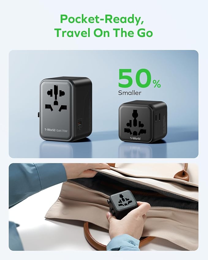 MOMAX Mini Universal Travel Adapter Worldwide, 2 AC, All European Travel Plug Adapter UK, Travel Essentials for US to Europe Adaptor, All-in-One Wall Charger for AUS JP, Over 200 Countries