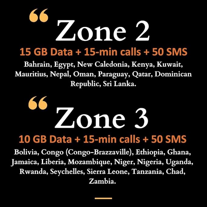 Orange Holiday Worldwide Prepaid SIM Card 20GB Internet Data for 30 Days in 4G/LTE | Data tethering Allowed | Calls & SMS | 1 Sim Card Holder + 1 Pin (International sim, Asia America Europe)