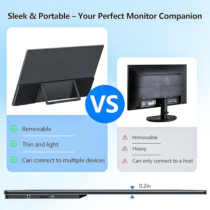 1080P Portable Monitor 24" 120Hz Travel Monitor 120% sRGB External Second Screen for Desktop Laptop Mini PC MacBook W/Stand HDMI USB-C Gaming Display for PS5/Xbox (OS24-1080P)