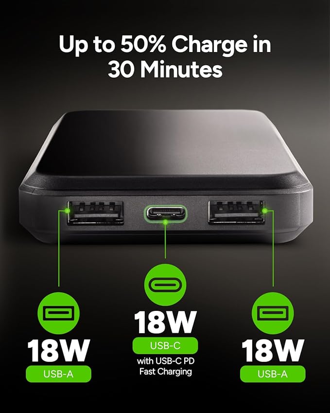 Mophie Powerstation Core 10,000mAh Power Bank | Best Value Capacity | 18W, Multi-Device