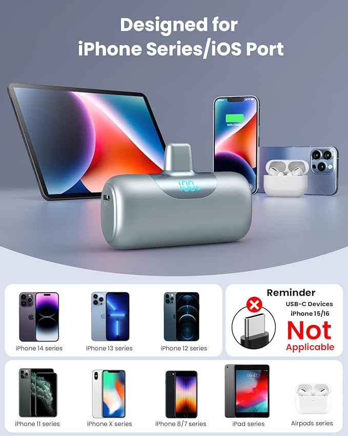 Mini Portable Charger for iPhone,Upgraded 22.5W PD Fast Charging 5500mAh Ultra-Compact Power Bank,LCD Display Plug-in Cute Battery Pack Travel Essentials for iPhone 14/14Pro/13/12/11/X/8/7/6 (Silver)