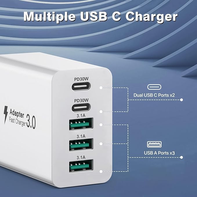 【2-Pack】 iPhone 17 USBC Charger, 80W USB C Wall Charger, Dual-30W Multiport Fast Charging Block, 5-Port Universal Plug Compatible with iPhone 17/16/15, Google Pixel 10Pro/10/9Pro/9a/8/7, Samsung, iPad