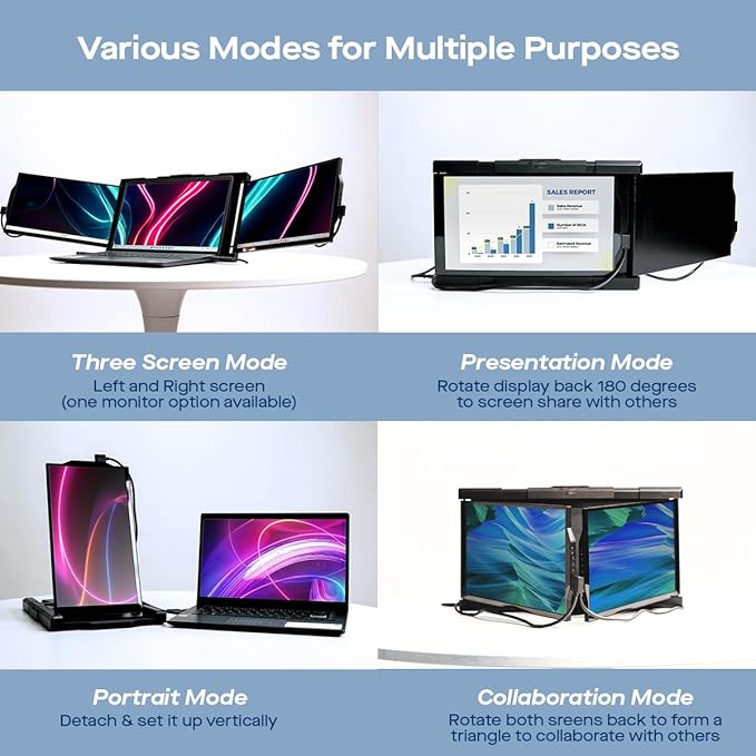 New Mobile Pixels Trio Max Portable Monitor, 14.1" Triple Monitors for 15''-17.3'' Laptops (Built-in Kickstand), USB A/Type-C FHD Laptop Screen Monitor(Optional Magnets), Windows/Android/macOS/Switch