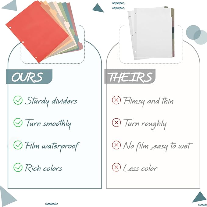 Honoson 12 Sets 8 Tab Dividers for 3 Ring Binders Plastic File 8.5 x 11 Inch Paper Multicolor Page Binder Index Dividers for School Office(Vintage Color)