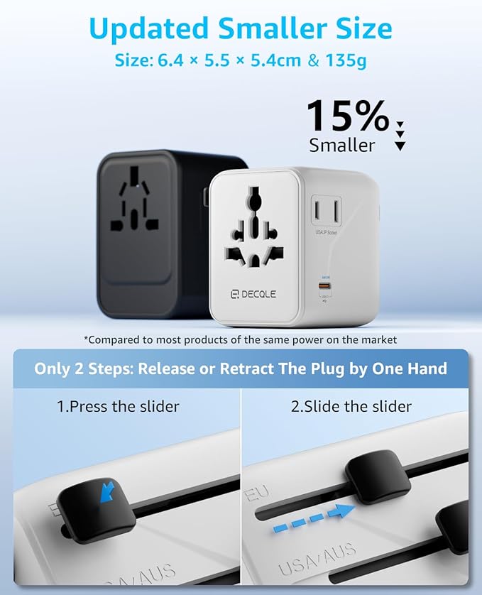 Universal Travel Adapter, International Travel Plug Adapter with 3 USB-C ＆ 2 USB-A Ports 35W, All in One Portable Socket, for USA, UK, EU, AU ＆ 224+ Countries (White)