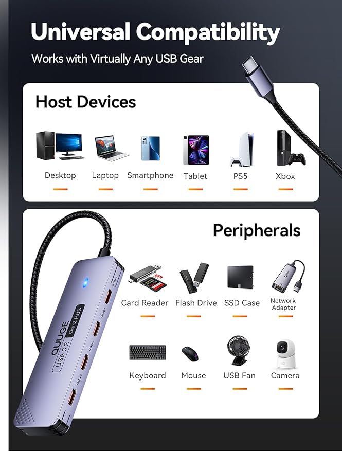 10Gbps USB C Hub: Splitter with 4 USB-C Ports High-Speed Type-C Multiport Adapter 1M(3.3Ft) Nylon Cable Compatible with MacBook Pro/Air, iPad Pro/Mini 6, Surface Pro, Chromebook, Dell XPS and More