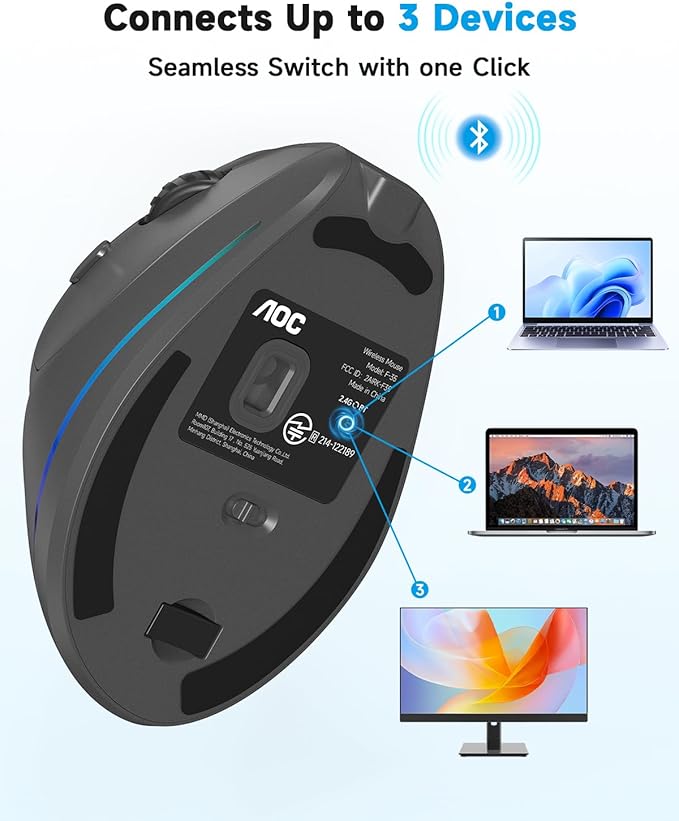 AOC 2.4GHz Ergonomic Mouse, Wireless Bluetooth Vertical Mouse for Work, 4800 DPI Optical Tracking, 5 Adjustable DPI, Quiet Clicks, RGB Light, Compatible with Computer, Laptop, PC, Mac, Desktop - Gray