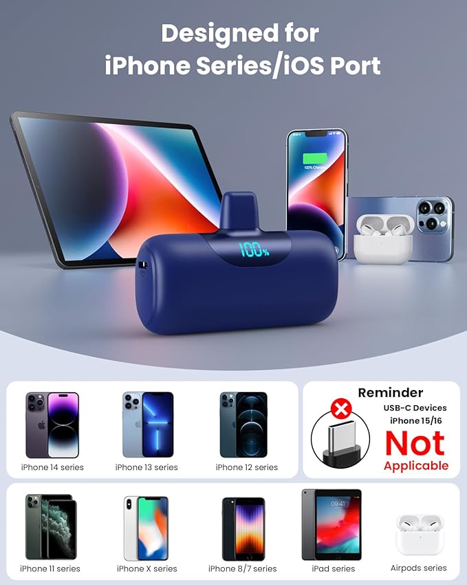 Mini Portable Charger for iPhone,Upgraded 22.5W PD Fast Charging 5500mAh Ultra-Compact Power Bank,LCD Display Plug-in Cute Battery Pack Travel Essentials for iPhone 14/14Pro/13/12/11/X/8/7/6 (Navy)