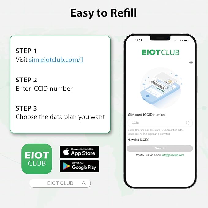 (2 Pack) EIOTCLUB Europe SIM Card - 2GB/30Days, 5G/4G Business Travel SIM Card for 33 European Countries and Canada/Mexico/USA, Prepaid Data SIM for Mobile Phone, Router, Hotspot (No Roaming Charges)