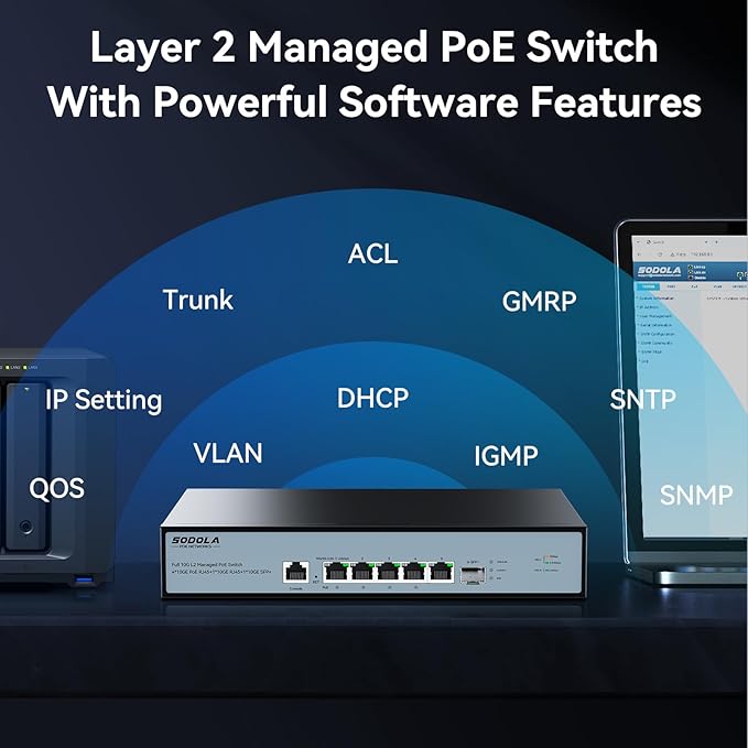 10Gb L2 Managed Switch, 5 x 10G RJ-45 Ports,1 x 10G SFP+ Port,Support LACP, VLAN, QoS, 10G/5G/2.5G/1000M/100M Auto-Negotiation, Multi-Gigabit Managed Ethernet Switch