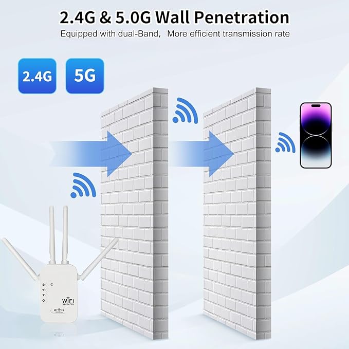 300Mbps WiFi Extender Signal Booster,WiFi Extender Dual Band for Home，New Gen 6X Faster Internet Booster Extender, WiFi Repeater Coverage up to 10K sq.ft and 65 Devices (White)