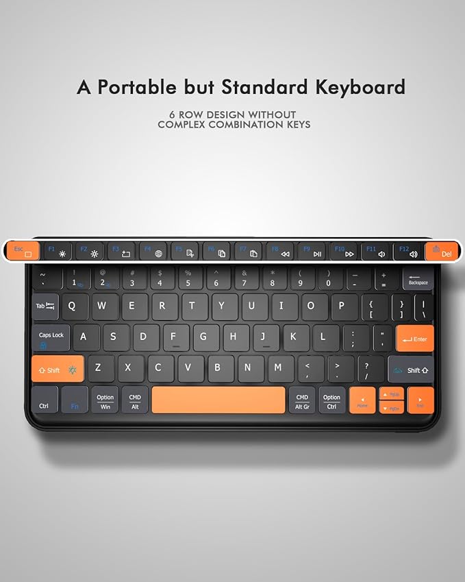 Universal Travel Keyboard Plus, New Dual Bluetooth Portable Keypad with 7-Color Backlit & Any-Angle Stand, Wireless Tablet Keyboard for iPad/Z Fold/Galaxy Tabs/Phones, Keypad for iOS/Android/Windows