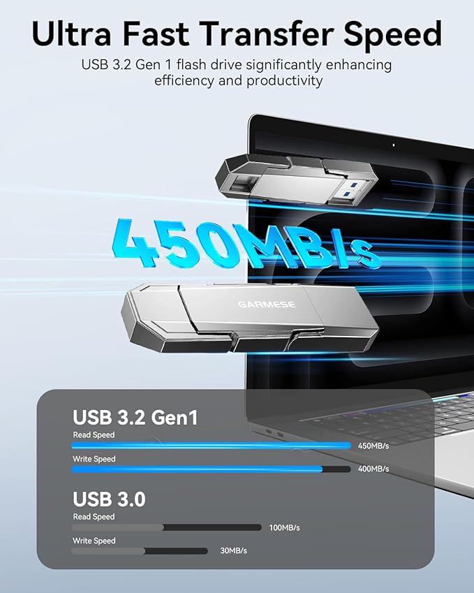 128GB USB C Flash Drive Up to 450MB/s USB 3.2 Solid State Thumb Drive 2-in-1 Dual Flash Drive Data Storage Memory Stick Compatible with Smartphone Tablet Computer Game Console