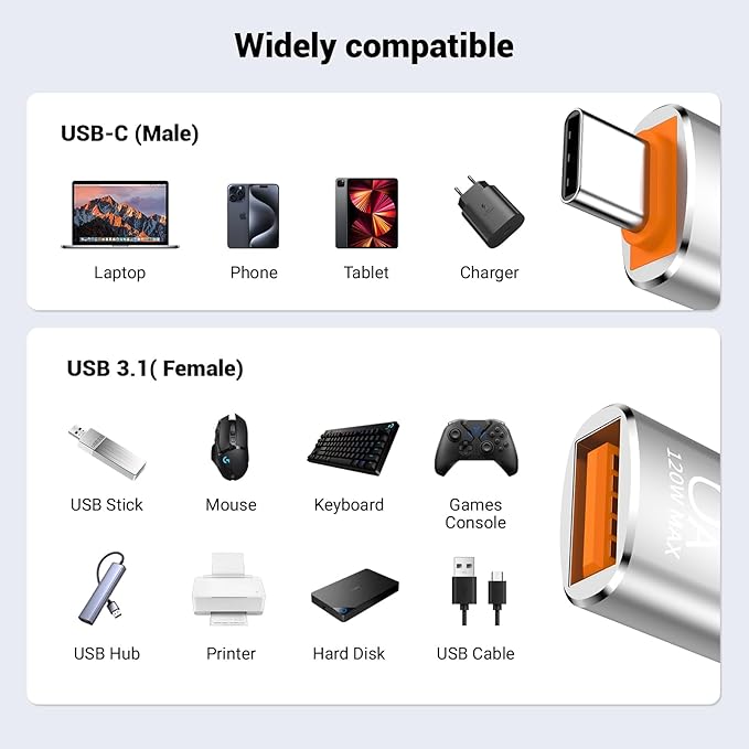 10 Pack 10Gbps/120W USB C to USB3.1 Adapter, Silver Type C Male to USB Female Adapter for Smartphone, PC, Laptop, Tablet, Keyboard etc.