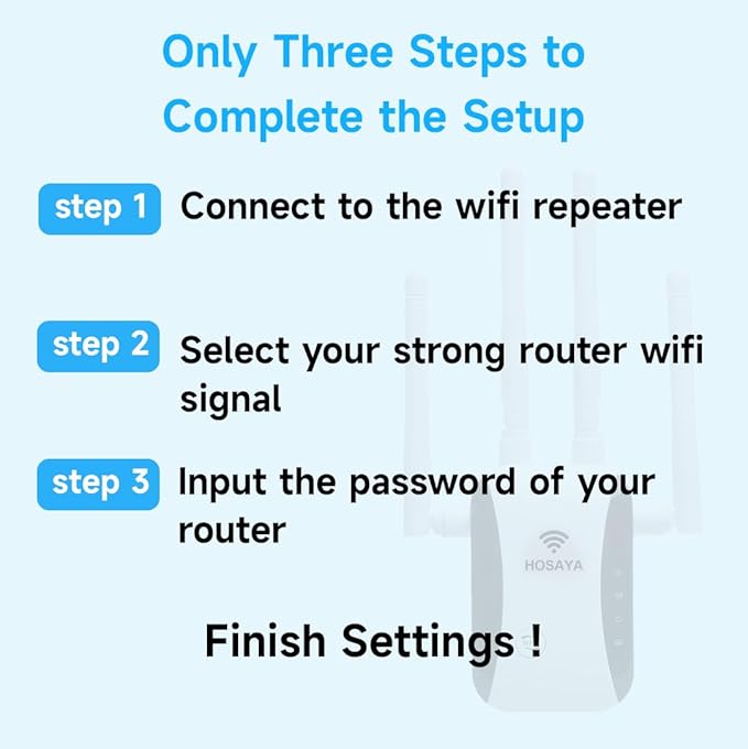 WiFi Extender Repeater Signal Booster for House Up to 5000 sq.ft and 40 Devices, External WiFi Antenna x 4, RJ45 Port x 1, WPS, Easy One Key Setup
