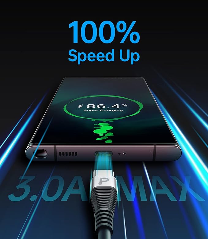 USB Type C Cable Fast Charging, 2Pack 5ft Coiled USB A to USB C Charge Cable for Car Android Auto Charging Cord Compatible with iPhone 17/16/15/Plus/Pro/Samsung Galaxy S20 S10 and More USB C Devices