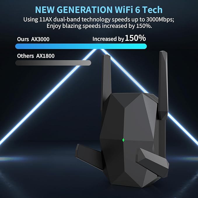 2025 AX3000 WiFi 6 Range Extender, WiFi Extender Signal Booster with Gigabit Ethernet Port, Dual Band (2.4G&5.8G) WiFi Repeater Cover up to 13888sp.ft, Faster Speed and Wider Cover(Black)