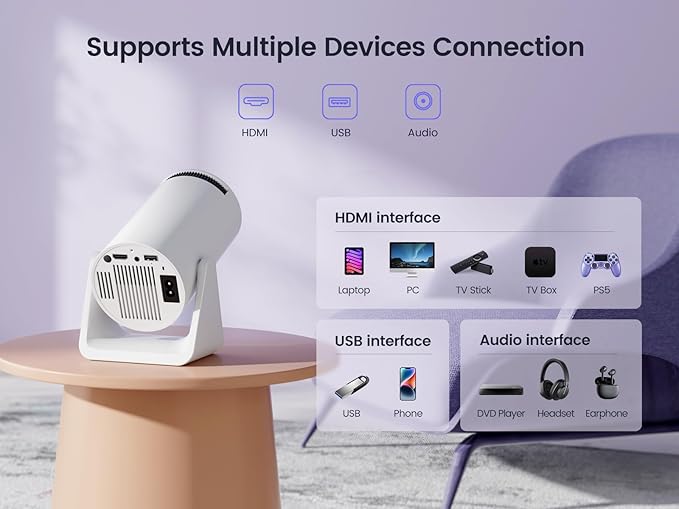 [Short Throw/Adjustable Stand]Mini projector with WiFi and Bluetooth, 2025 Upgrade Outdoor Portable Movie Projector 1080P, Auto Vertical Keystone, Home Projector for Phone/TV Stick, WiMiUS S27 (White)