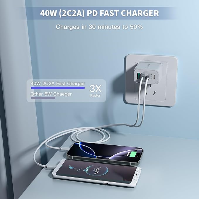 USB C Charger Fast Charging Block,2 Pack 40W PD 4 Port USB C Charger Block Dual Type C Power Adapter+Dual USB-A QC Wall Charging Plug Multiport Brick for iPhone 17/16/15/14/13/12/iPad Pro/Air/Airpods