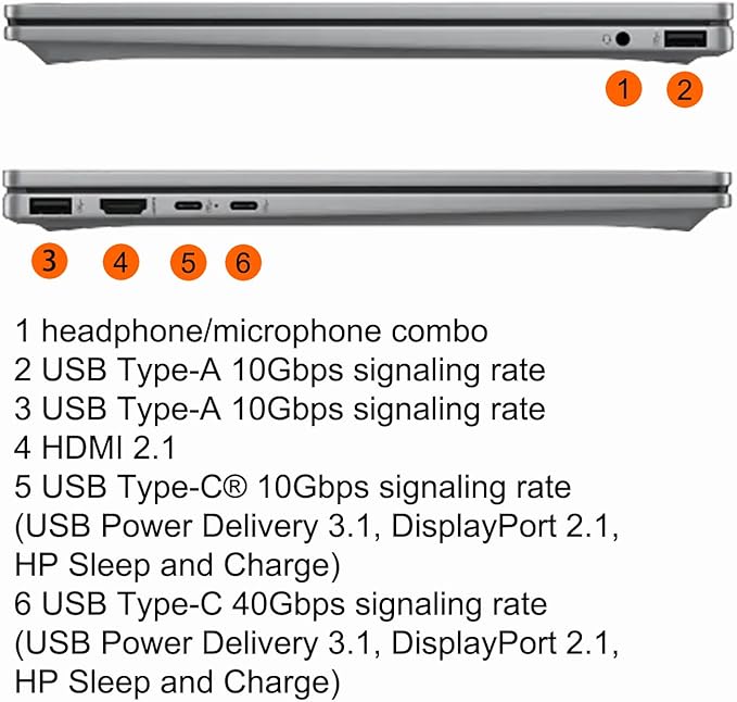 HP OmniBook X Flip 2-in-1 Laptop 14" WUXGA IPS Touch (400nits) AMD 6-core Ryzen AI 5 340 (Up to 50 Tops) 16GB RAM 2TB SSD for Creator Designer Business Professional Win11 ICP Hub/Copilot+ AI PC