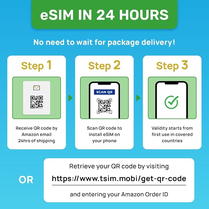 Australia New Zealand eSIM | 3GB Super Saver Refillable Plan! QR Code Sent via Email in 24Hrs - Scan & Use Immediately | Auto Activating 30 Day Validity | Hotspot | Data-Only No Phone Number