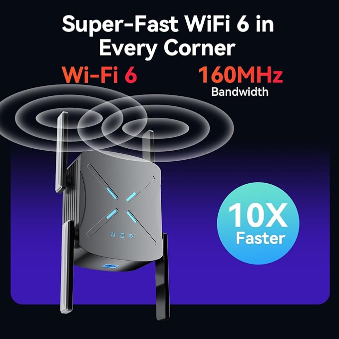 2026 WiFi Extender Signal Booster, 10X Faster WiFi 6 Extender, 18899 sq.ft. Internet Repeater for Home, Dual-Band Network Extender, Wireless Router Signal Amplifier w/Gigabit Ethernet Port, Easy Setup
