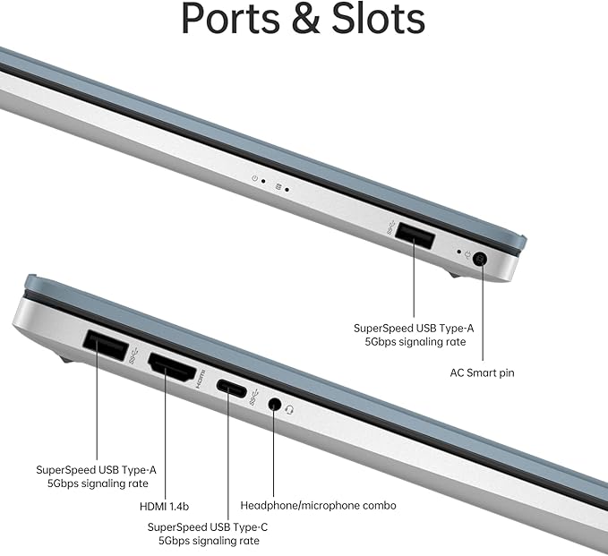 HP 2025 Essential Laptop, 17.3" FHD, Intel Core 7 150U (Beats I7 1335U), 32GB RAM, 1TB SSD, Fingerprint Reader, Backlit Keyboard, Wi-Fi 6, Win 11 Home, Blue, Bundle with ADATA 512 External SSD