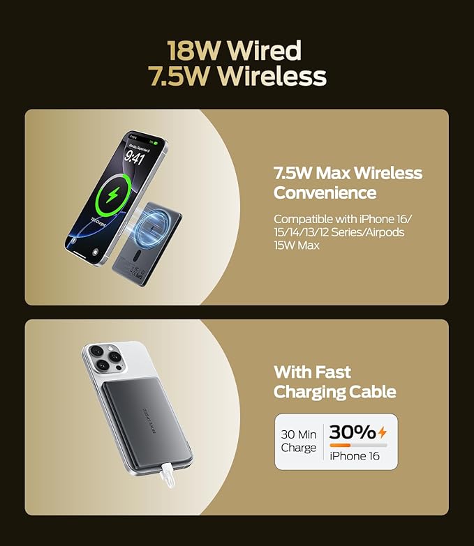 MOVE SPEED 0.3'' Ultra Slim MagSafe Portable Charger, 5000mAh Magsafe Battery Pack iPhone 17 Air Accessories, Magnetic Power Bank with USB C Port for iPhone 17 Pro Max Air/16/15/14/13/12, Glacier Gray