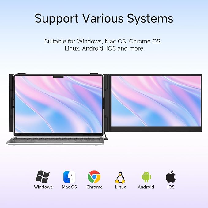 ROYY Laptop Screen Extender 14" Ultra-Thin Portable Dual Monitor FHD 1080P IPS Attachment Extended Extra Screen USB-C HDMI Port Compatible with Wins Mac Dex Chrome Travel Work Fits 13.3"-17" Laptops