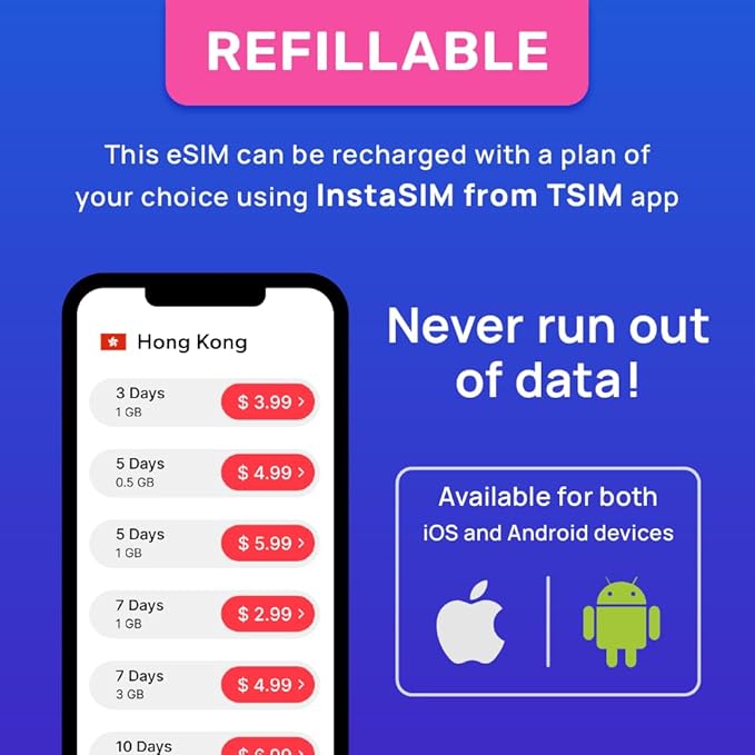 Hong Kong eSIM | 20GB Super Saver Refillable Plan! QR Code Sent via Email in 24Hrs - Scan & Use Immediately | Auto Activating 30 Day Validity | 5G Speed + Hotspot | Data-Only No Phone Number