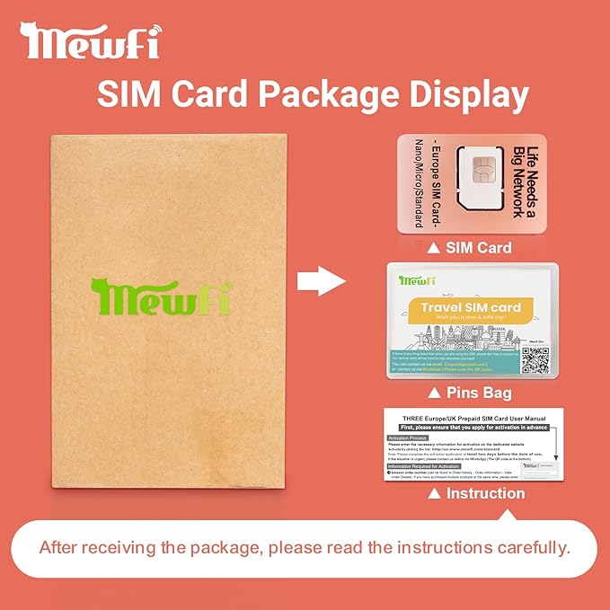 2 Pcs Prepaid Europe Sim Card 30 Days, EU 6GB / UK 10GB, Activation Required & 24/7 Whatsapp Support, Unlimited Local Calls and SMS, UK Three SIM Card Applicable to 72 Countrie